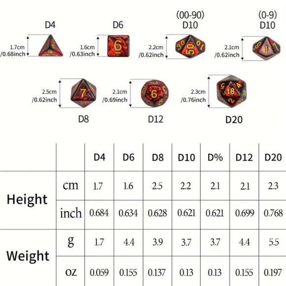 Game Dice in Two Tone Bright Blue & Orange - Picture 4 of 5